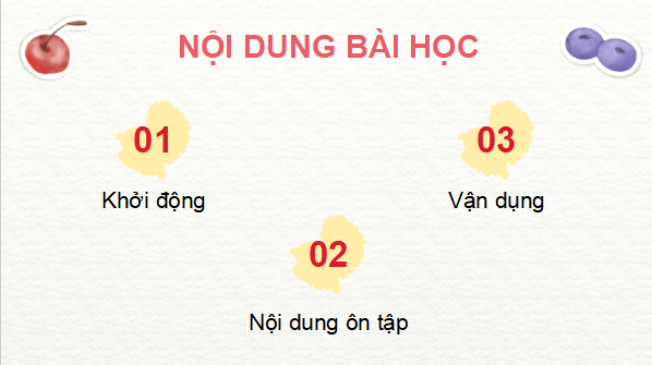 Giáo án điện tử Lịch Sử và Địa Lí lớp 5 Kết nối tri thức Bài 11: Ôn tập | PPT Lịch Sử và Địa Lí 5