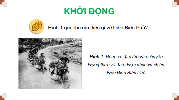 Giáo án điện tử Lịch Sử và Địa Lí lớp 5 Chân trời sáng tạo Bài 14: Chiến dịch Điện Biên Phủ năm 1954 | PPT Lịch Sử và Địa Lí 5