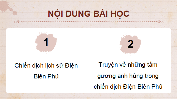 Giáo án điện tử Lịch Sử và Địa Lí lớp 5 Chân trời sáng tạo Bài 14: Chiến dịch Điện Biên Phủ năm 1954 | PPT Lịch Sử và Địa Lí 5