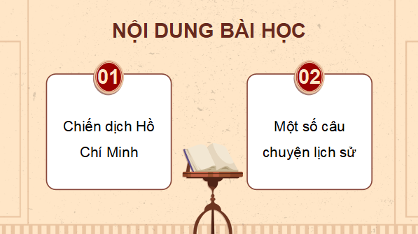 Giáo án điện tử Lịch Sử và Địa Lí lớp 5 Chân trời sáng tạo Bài 15: Chiến dịch Hồ Chí Minh năm 1975 | PPT Lịch Sử và Địa Lí 5