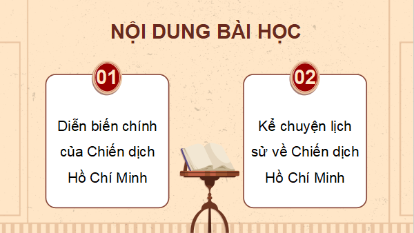 Giáo án điện tử Lịch Sử và Địa Lí lớp 5 Kết nối tri thức Bài 16: Chiến dịch Hồ Chí Minh năm 1975 | PPT Lịch Sử và Địa Lí 5