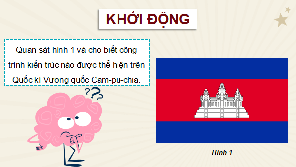 Giáo án điện tử Lịch Sử và Địa Lí lớp 5 Kết nối tri thức Bài 20: Vương quốc Cam-pu-chia | PPT Lịch Sử và Địa Lí 5