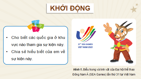 Giáo án điện tử Lịch Sử và Địa Lí lớp 5 Kết nối tri thức Bài 21: Hiệp hội các quốc gia Đông Nam Á | PPT Lịch Sử và Địa Lí 5