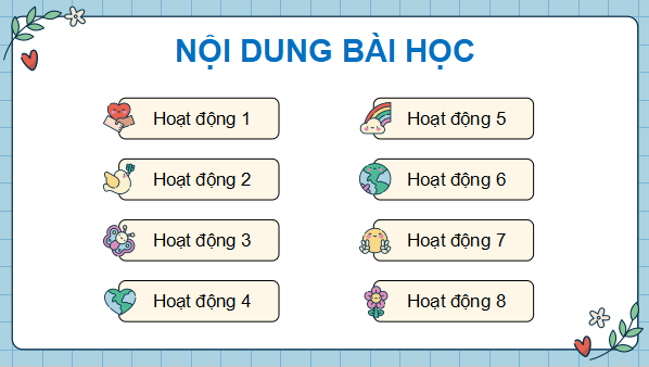 Giáo án điện tử Lịch Sử và Địa Lí lớp 5 Kết nối tri thức Bài 28: Ôn tập | PPT Lịch Sử và Địa Lí 5
