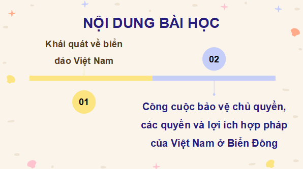 Giáo án điện tử Lịch Sử và Địa Lí lớp 5 Chân trời sáng tạo Bài 3: Biển, đảo Việt Nam | PPT Lịch Sử và Địa Lí 5