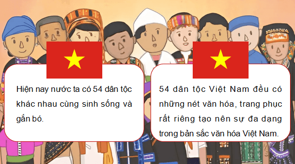 Giáo án điện tử Lịch Sử và Địa Lí lớp 5 Chân trời sáng tạo Bài 4: Dân cư và dân tộc ở Việt Nam | PPT Lịch Sử và Địa Lí 5