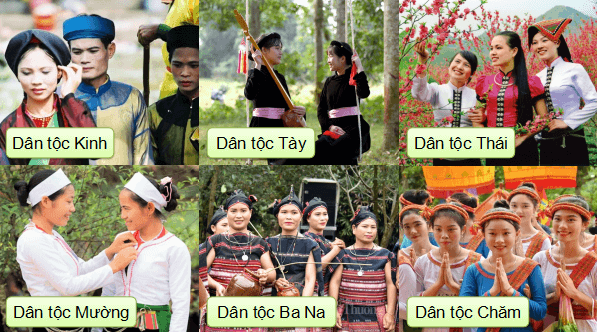 Giáo án điện tử Lịch Sử và Địa Lí lớp 5 Kết nối tri thức Bài 4: Dân cư và dân tộc ở Việt Nam | PPT Lịch Sử và Địa Lí 5