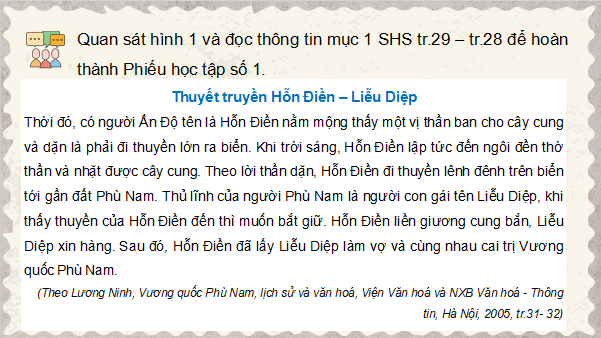Giáo án điện tử Lịch Sử và Địa Lí lớp 5 Chân trời sáng tạo Bài 6: Vương quốc Phù Nam | PPT Lịch Sử và Địa Lí 5