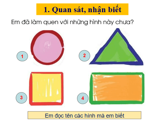 Giáo án điện tử Mĩ thuật lớp 1 Cánh diều Bài 10: Ngôi nhà thân quen | PPT Mĩ thuật 1