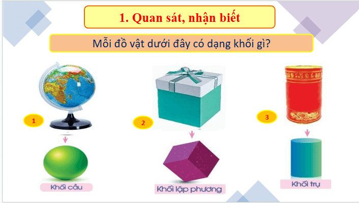 Giáo án điện tử Mĩ thuật lớp 1 Cánh diều Bài 12: Tạo khối cùng đất nặn | PPT Mĩ thuật 1