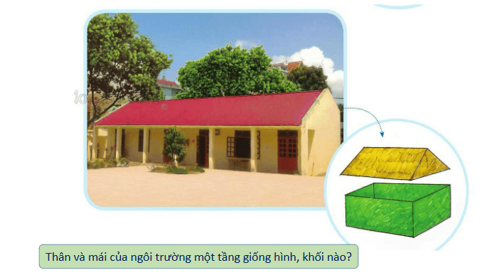 Giáo án điện tử Mĩ thuật lớp 1 Cánh diều Bài 16: Ngôi trường em yêu | PPT Mĩ thuật 1