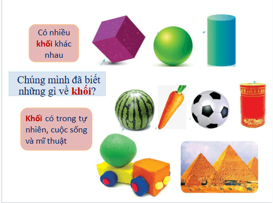 Giáo án điện tử Mĩ thuật lớp 1 Cánh diều Bài 17: Cùng nhau ôn tập học kì 2 | PPT Mĩ thuật 1