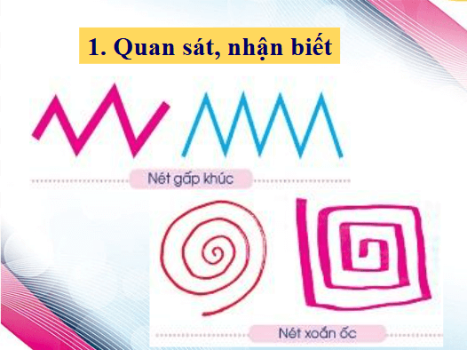 Giáo án điện tử Mĩ thuật lớp 1 Cánh diều Bài 5: Nét gấp khúc, nét xoắn ốc | PPT Mĩ thuật 1