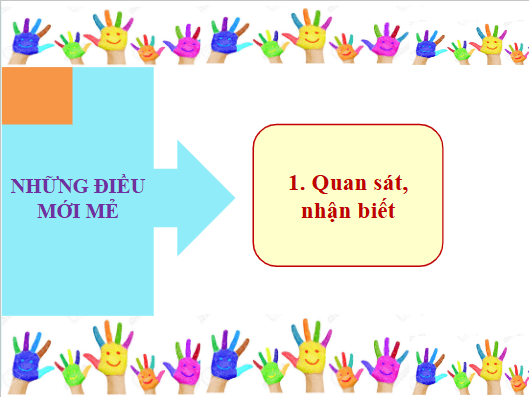 Giáo án điện tử Mĩ thuật lớp 1 Cánh diều Bài 6: Bàn tay kì diệu | PPT Mĩ thuật 1