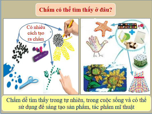 Giáo án điện tử Mĩ thuật lớp 1 Cánh diều Bài 9: Cùng nhau ôn tập học kì I | PPT Mĩ thuật 1