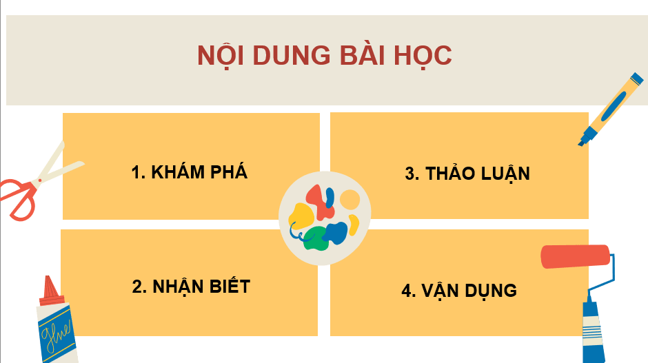 Giáo án điện tử Mĩ thuật 10 Kết nối tri thức Bài 1: Khái quát về nghệ thuật điêu khắc | PPT Mĩ thuật 10