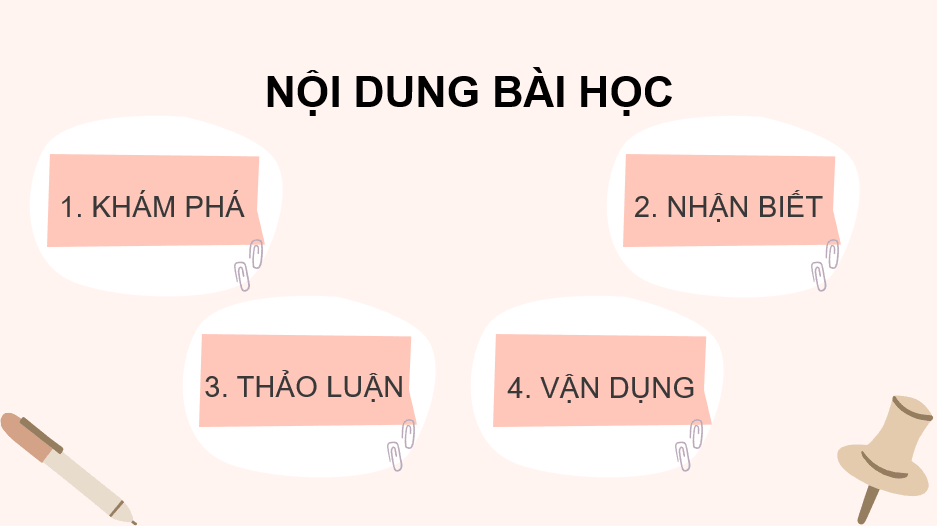 Giáo án điện tử Mĩ thuật 10 Kết nối tri thức Bài 1: Khái quát về thiết kế thời trang | PPT Mĩ thuật 10