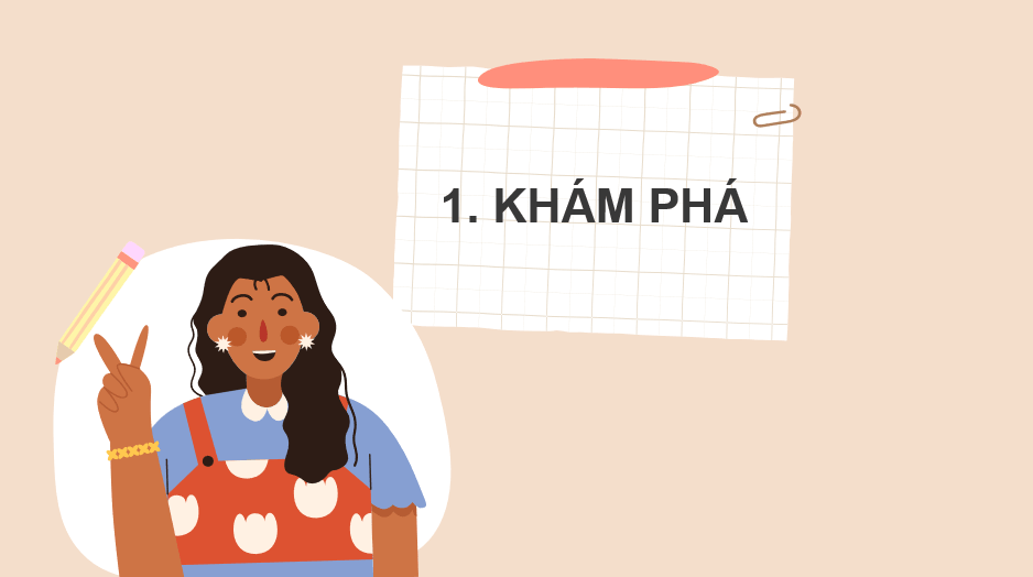 Giáo án điện tử Mĩ thuật 10 Kết nối tri thức Bài 1: Khái quát về thiết kế thời trang | PPT Mĩ thuật 10