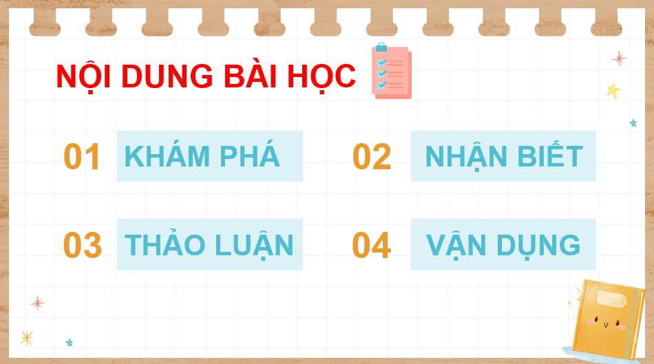 Giáo án điện tử Mĩ thuật 10 Kết nối tri thức Bài 1: Khái quát về nghệ thuật hội họa | PPT Mĩ thuật 10