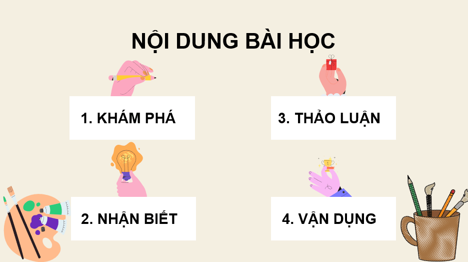 Giáo án điện tử Mĩ thuật 10 Kết nối tri thức Bài 1: Khái quát về thiết kế đồ họa | PPT Mĩ thuật 10