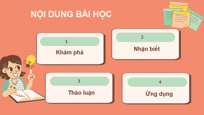Giáo án điện tử Mĩ thuật 10 Kết nối tri thức Bài 1: Ngành thiết kế công nghiệp trong đời sống xã hội | PPT Mĩ thuật 10
