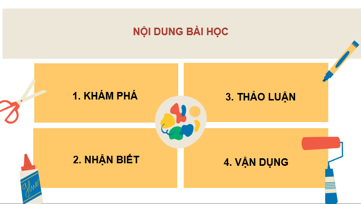 Giáo án điện tử Mĩ thuật 10 Kết nối tri thức Bài 1: Nghệ thuật đồ họa tranh in | PPT Mĩ thuật 10