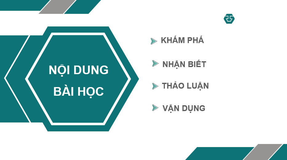 Giáo án điện tử Mĩ thuật 10 Kết nối tri thức Bài 1: Nghệ thuật kiến trúc | PPT Mĩ thuật 10