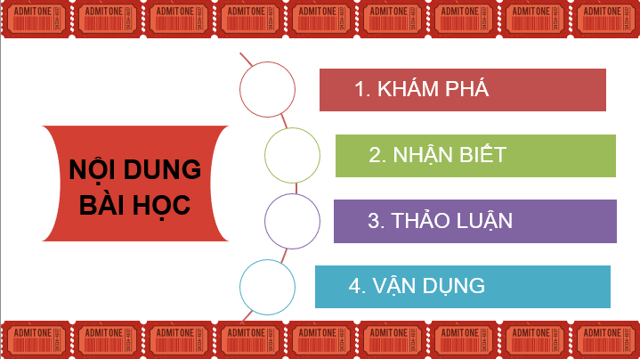 Giáo án điện tử Mĩ thuật 10 Kết nối tri thức Bài 1: Thiết kế mĩ thuật sân khấu | PPT Mĩ thuật 10
