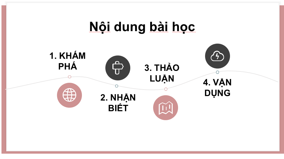 Giáo án điện tử Mĩ thuật 10 Kết nối tri thức Bài 2: Công trình kiến trúc | PPT Mĩ thuật 10