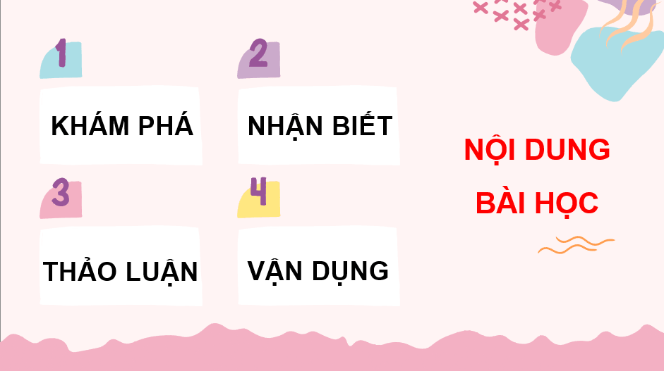 Giáo án điện tử Mĩ thuật 10 Kết nối tri thức Bài 2: Khái quát về lịch sử mĩ thuật thế giới | PPT Mĩ thuật 10