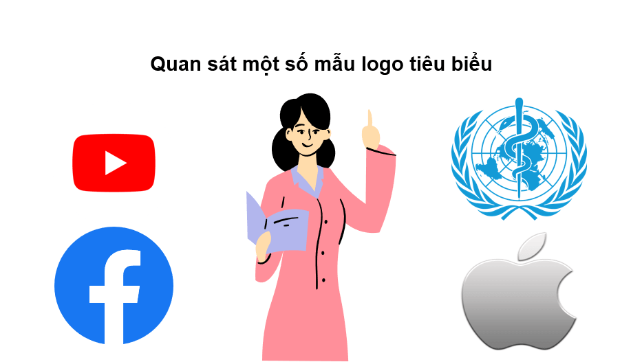 Giáo án điện tử Mĩ thuật 10 Kết nối tri thức Bài 2: Thiết kế logo đơn giản | PPT Mĩ thuật 10