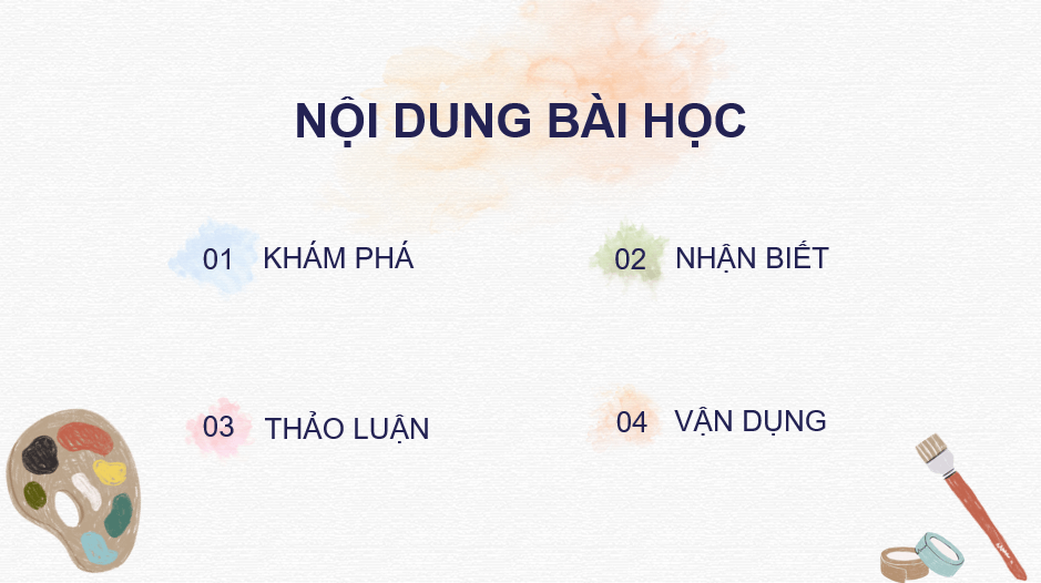 Giáo án điện tử Mĩ thuật 10 Kết nối tri thức Bài 2: Thiết kế mẫu thời trang đơn giản | PPT Mĩ thuật 10