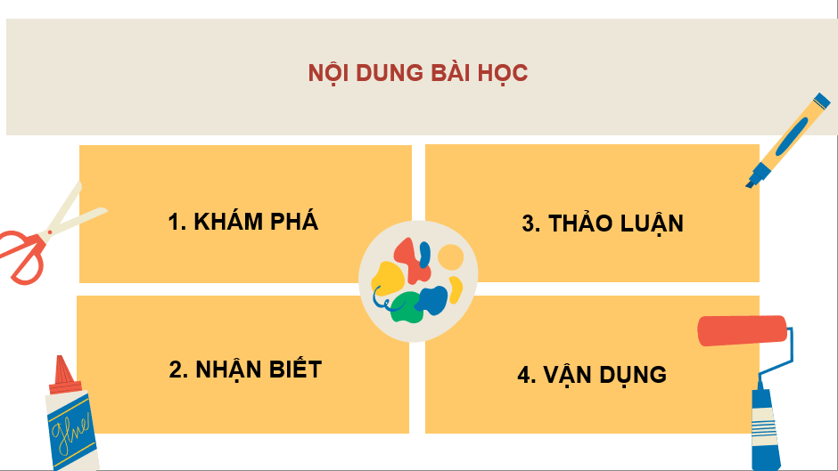 Giáo án điện tử Mĩ thuật 10 Kết nối tri thức Bài 2: Tranh in bản dập | PPT Mĩ thuật 10