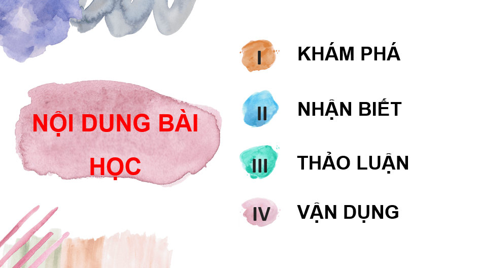 Giáo án điện tử Mĩ thuật 10 Kết nối tri thức Bài 3: Một số nét tiêu biểu của mĩ thuật Việt Nam | PPT Mĩ thuật 10