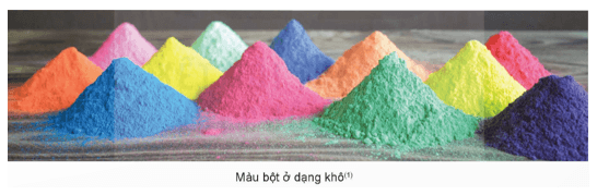 Giáo án Mĩ thuật 12 Kết nối tri thức Bài 1: Khái quát về chất liệu màu bột (hoặc chất liệu tương đương)