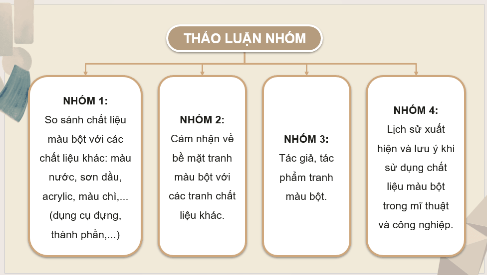 Giáo án điện tử Mĩ thuật 12 Kết nối tri thức Bài 1: Khái quát về chất liệu màu bột (hoặc chất liệu tương đương) | PPT Mĩ thuật 12