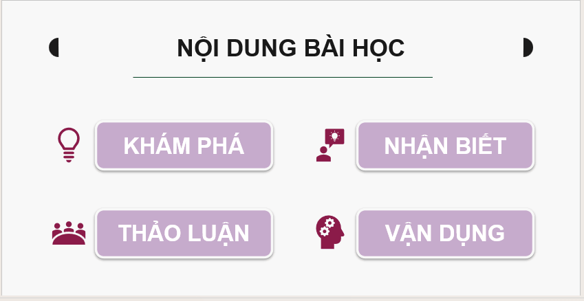 Giáo án điện tử Mĩ thuật 12 Kết nối tri thức Bài 1: Khái quát về hoạt động triển lãm mĩ thuật | PPT Mĩ thuật 12