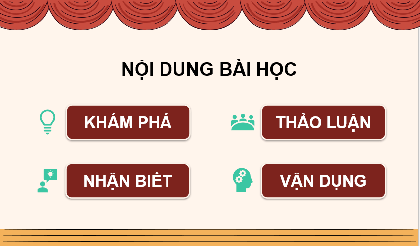 Giáo án điện tử Mĩ thuật 12 Kết nối tri thức Bài 1: Khái quát về thiết kế trang phục nghệ thuật | PPT Mĩ thuật 12