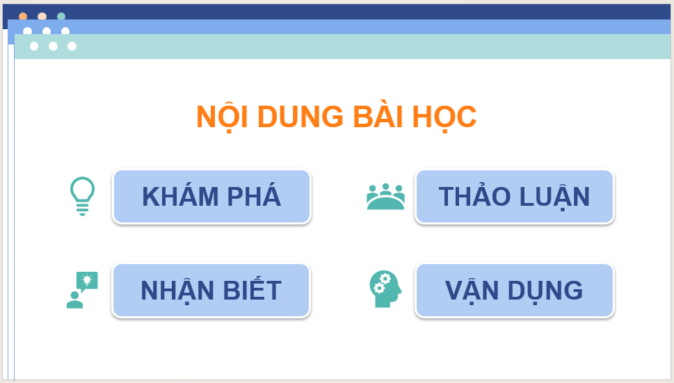 Giáo án điện tử Mĩ thuật 12 Kết nối tri thức Bài 1: Thiết kế mĩ thuật website | PPT Mĩ thuật 12