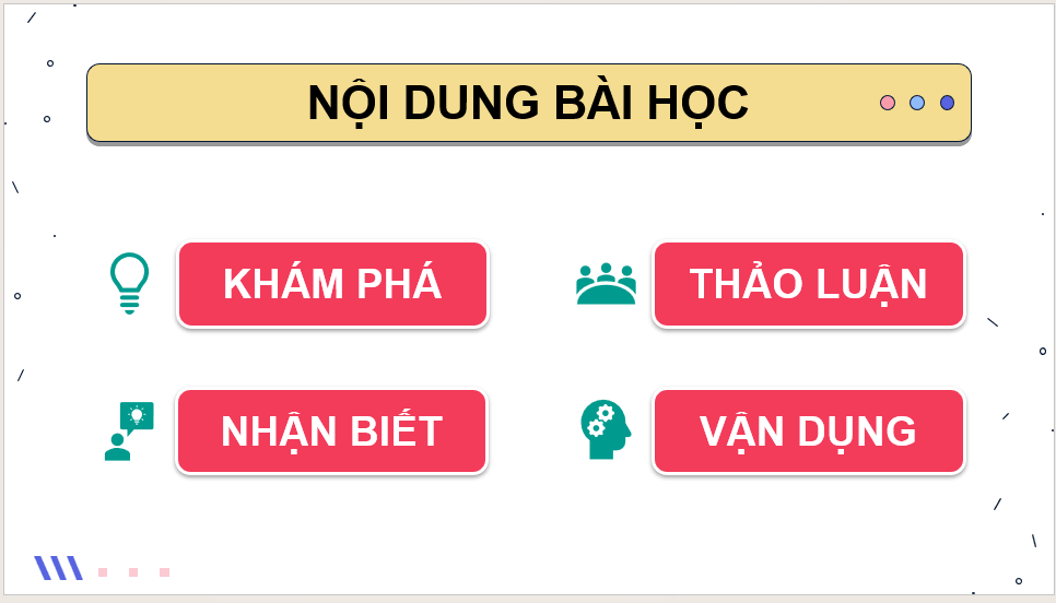 Giáo án điện tử Mĩ thuật 12 Kết nối tri thức Bài 2: Thiết kế mĩ thuật giao diện website | PPT Mĩ thuật 12