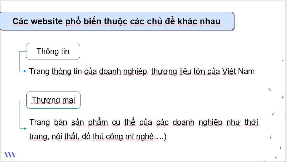 Giáo án điện tử Mĩ thuật 12 Kết nối tri thức Bài 2: Thiết kế mĩ thuật giao diện website | PPT Mĩ thuật 12
