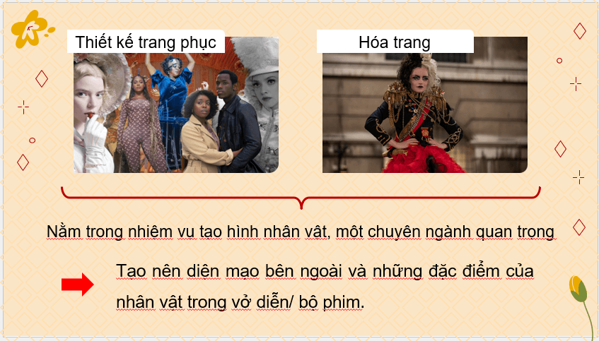 Giáo án điện tử Mĩ thuật 12 Kết nối tri thức Bài 2: Thực hành thiết kế trang phục sân khấu, điện ảnh từ vật liệu sẵn có | PPT Mĩ thuật 12