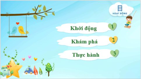 Giáo án điện tử Mĩ thuật lớp 2 Kết nối tri thức Chủ đề 3: Sự kết hợp của các hình cơ bản | PPT Mĩ thuật 2