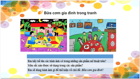 Giáo án điện tử Mĩ thuật lớp 2 Kết nối tri thức Chủ đề 8: Bữa cơm gia đình | PPT Mĩ thuật 2