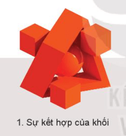 Giáo án Mĩ thuật lớp 3 Kết nối tri thức Chủ đề 4: Vẻ đẹp của khối