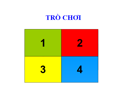 Giáo án điện tử Mĩ thuật lớp 3 Chân trời sáng tạo Bài 1: Chậu hoa xinh xắn | PPT Mĩ thuật 3