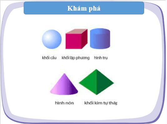 Giáo án điện tử Mĩ thuật lớp 3 Chân trời sáng tạo Bài 1: Đồ vật thân quen | PPT Mĩ thuật 3
