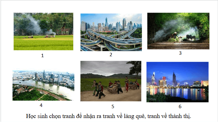 Giáo án điện tử Mĩ thuật lớp 3 Chân trời sáng tạo Bài 3: Đô thị trong mắt em | PPT Mĩ thuật 3