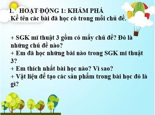 Giáo án điện tử Mĩ thuật lớp 3 Chân trời sáng tạo Bài 4: Hành trình đến đô thị | PPT Mĩ thuật 3