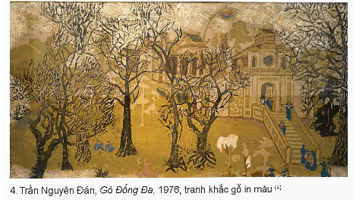 Giáo án Mĩ thuật lớp 5 Kết nối tri thức Chủ đề 7: Việt Nam đất nước, con người